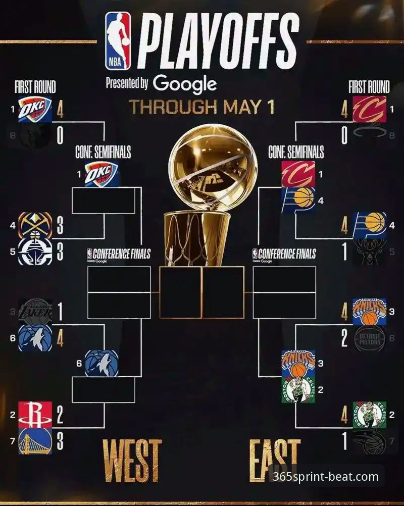 beat365怎么样最新版 尼克斯140-89大胜老鹰:NBA季后赛半场47分分差纪录深度分析